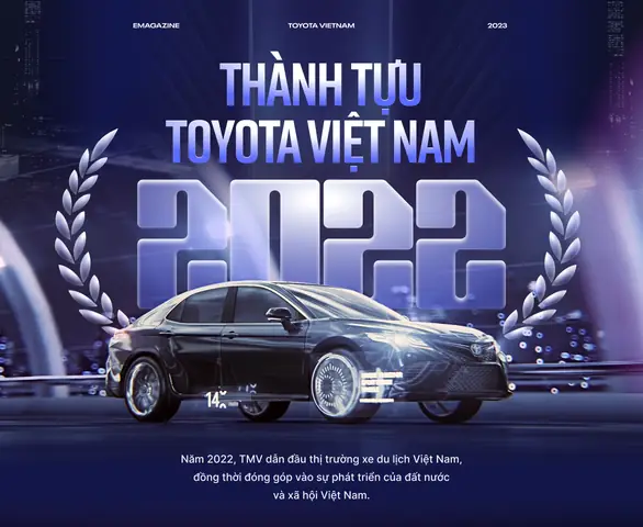 Thành Tựu Của Toyota Vietnam Thành Tựu Của Toyota Vietnam