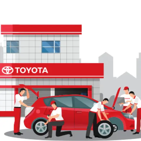 The After-sale Service Of Toyota The After-sale Service Of Toyota