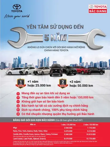 Thời Gian Bảo Hành Xe Toyota