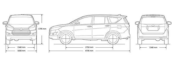 Thông Số Toyota Innova 2018