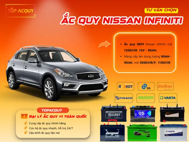 Tim Hieu Xe Toyota Infiniti