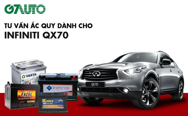Tim Hieu Xe Toyota Infiniti