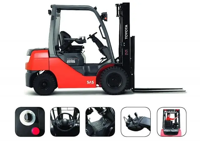Toyota 06-8 Fd25 Specs Pdf