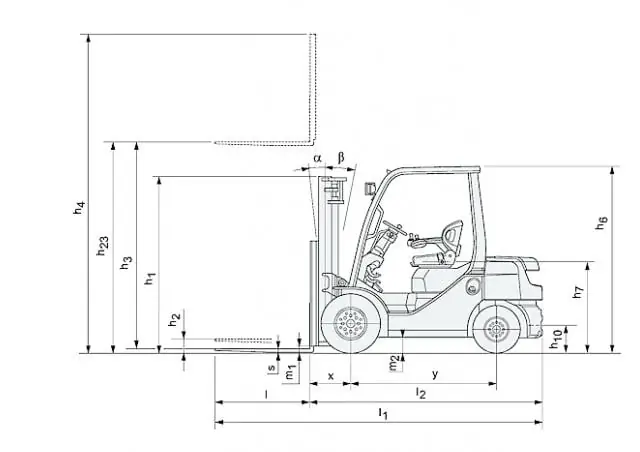 Toyota 06-8 Fd25 Specs Pdf Toyota 06-8 Fd25 Specs Pdf