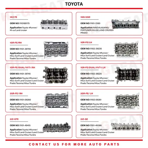 Toyota 3p Engine Torque Specs Toyota 3p Engine Torque Specs