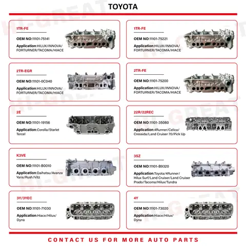 Toyota 3p Engine Torque Specs