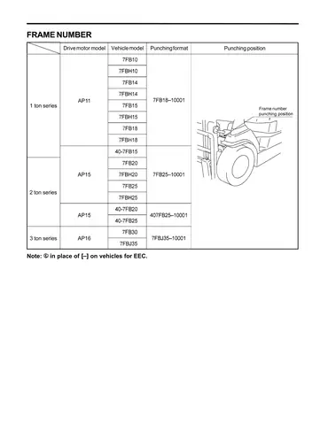Toyota 40-7fb25 說明書