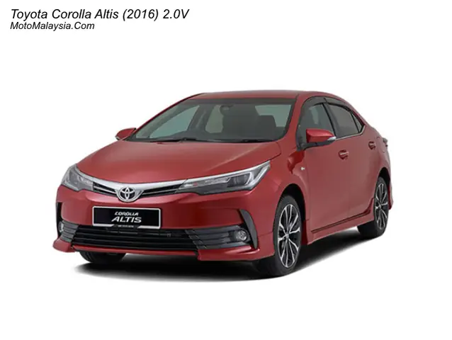 Toyota Altis 2016 Malaysia Price