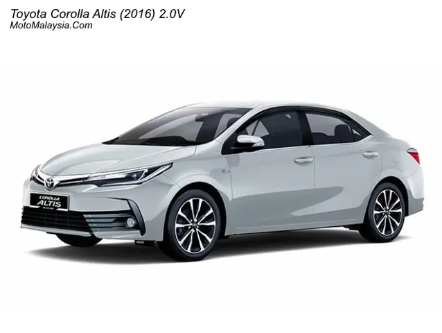 Toyota Altis 2016 Malaysia Price