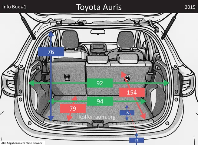 Toyota Auris Boot Space Dimensions