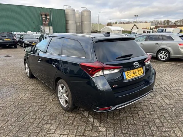 Toyota Auris Touring Sports Deals
