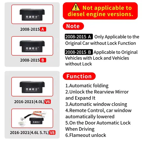 Toyota Automatic Door Locking Function Toyota Automatic Door Locking Function