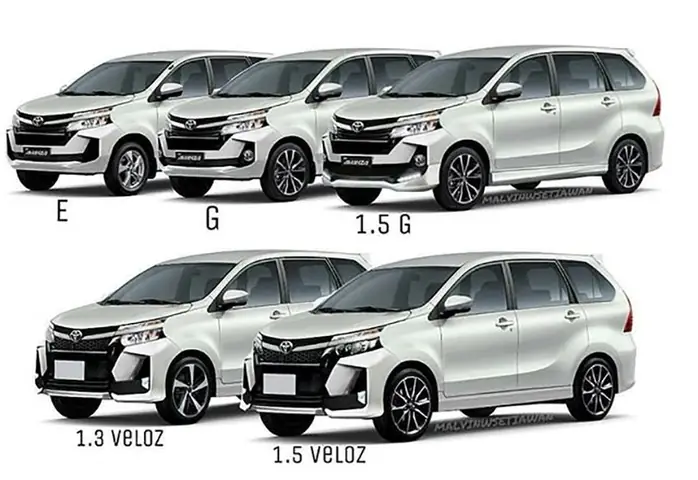 Toyota Avanza Có Máy Màu