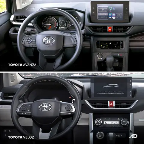 Toyota Avanza Vs Toyota Rush