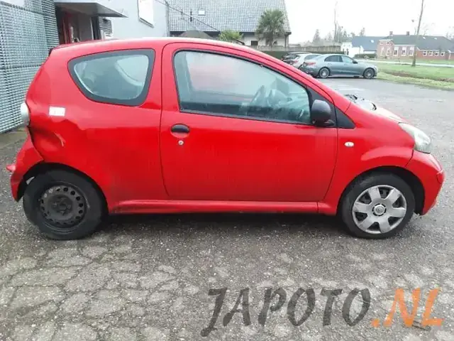 Toyota Aygo 2008 Danh Gia
