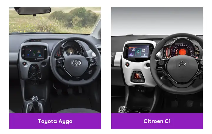 Toyota Aygo Vs Citroen C1