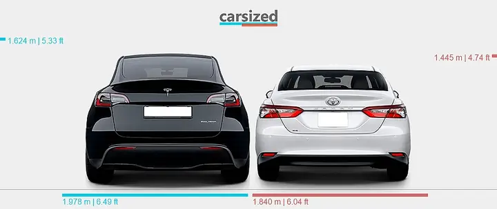 Toyota Camry 2017 Models Comparison Toyota Camry 2017 Models Comparison