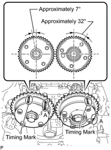 Toyota Camry 2ar-fe Diagram Manual Toyota Camry 2ar-fe Diagram Manual