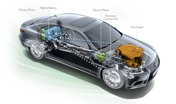 Toyota Camry Hybrid Battery Location