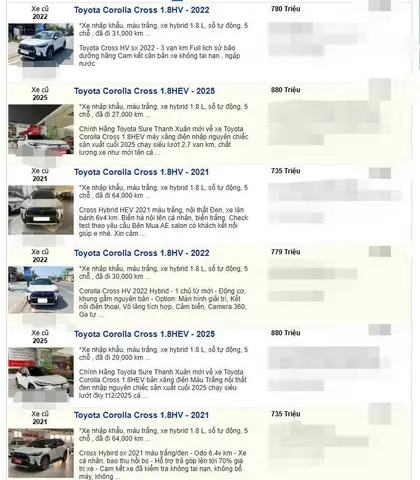 Toyota Co Za Used Cars Toyota Co Za Used Cars