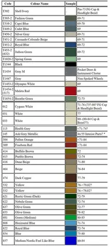 Toyota Color Codes: Hướng Dẫn Chi Tiết Về Mã Màu Xe Toyota, Cách Tìm ...