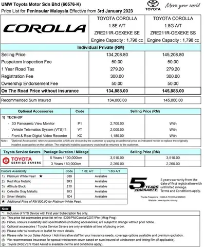 Toyota Corolla 2014 Price List