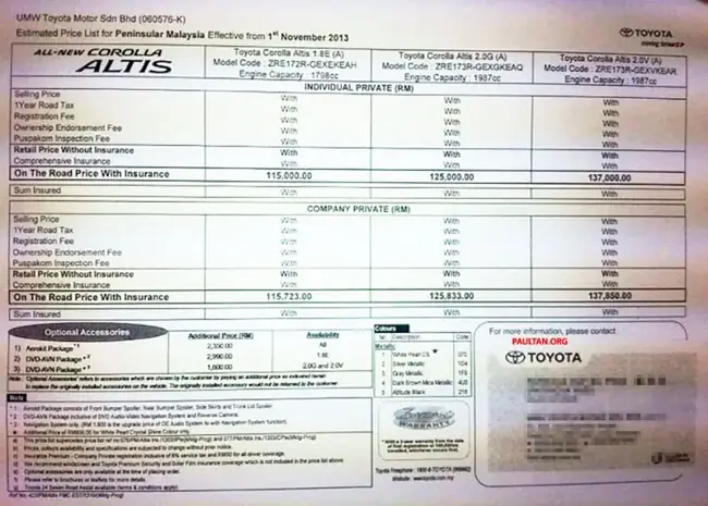 Toyota Corolla 2014 Price List