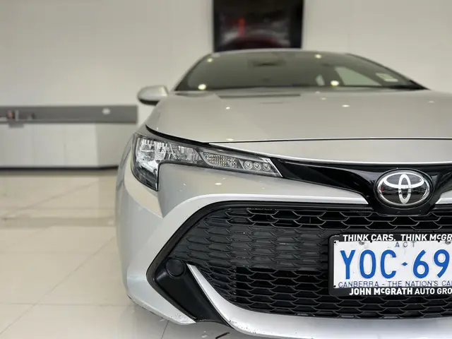 Toyota Corolla For Sale Canberra