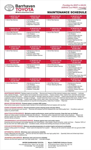 Toyota Corolla Service Schedule