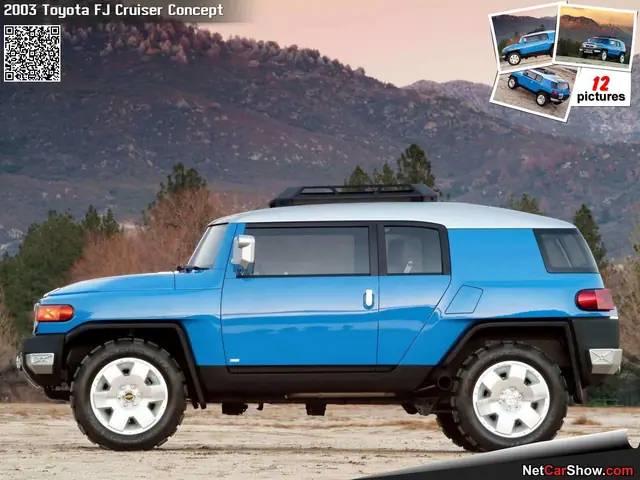 Toyota Fj Cruiser Concept