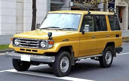 Toyota Fj Cruiser Wiki