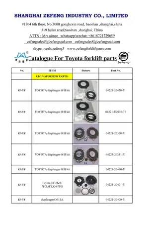 Toyota Forklift Catalogue Pdf