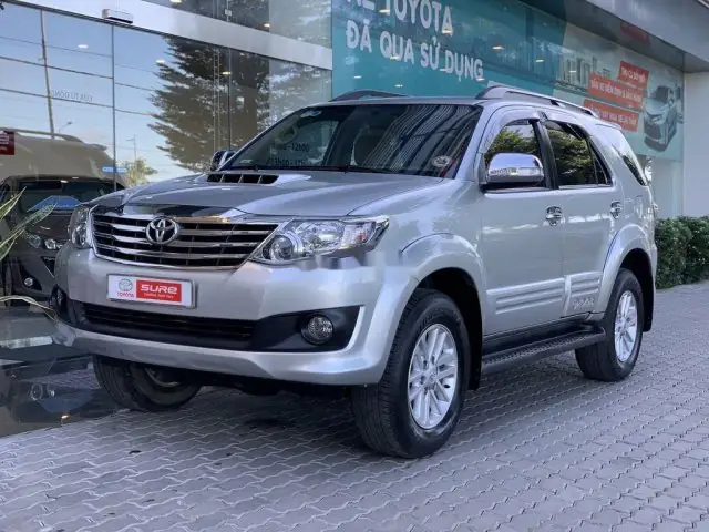 Toyota Fortuner 2014 Giá Bao Nhiêu