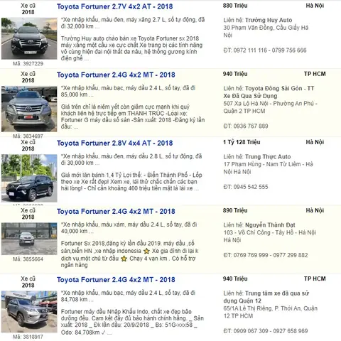 Toyota Fortuner 2018 Giá Bao Nhiêu Toyota Fortuner 2018 Giá Bao Nhiêu