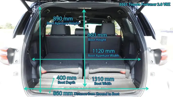 Toyota Fortuner Interior Dimensions Toyota Fortuner Interior Dimensions