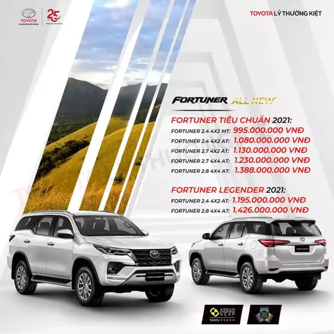 Toyota Fortuner Price Vietnam