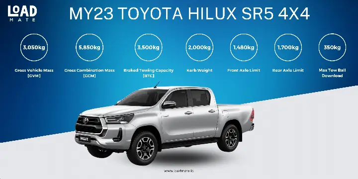 Toyota Hilux Towing Capacity