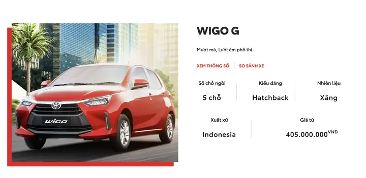 Toyota Indonesia Price List