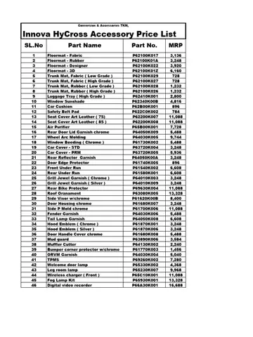 Toyota Innova Price List