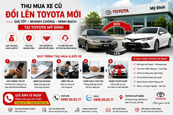 Toyota Mỹ Đình Bán Xe Cũ