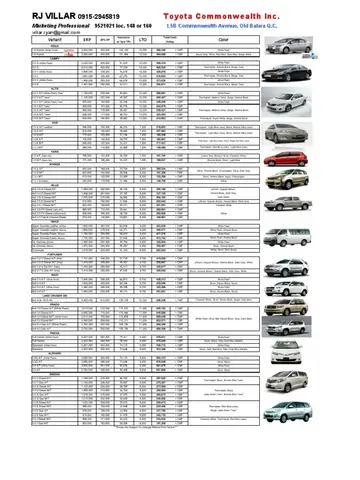 Toyota Philippines Price List Toyota Philippines Price List