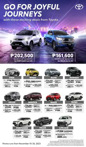 Toyota Philippines Price List