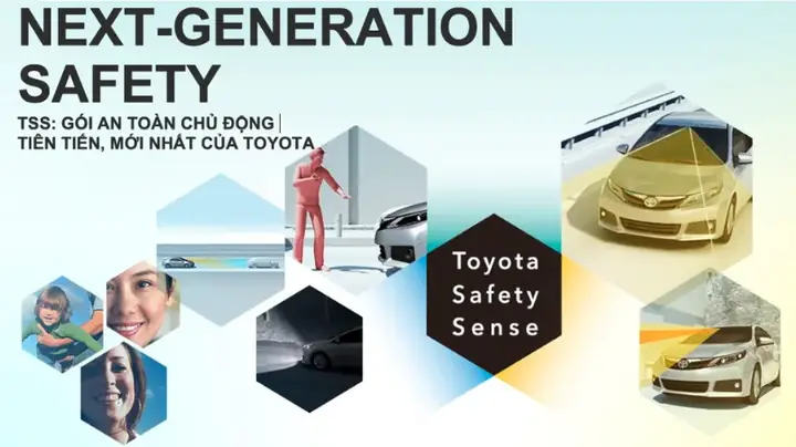Toyota Safety Sense 2.0 Toyota Safety Sense 2.0
