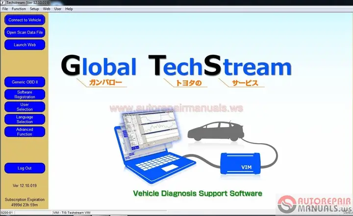 Toyota Techstream Full Crack
