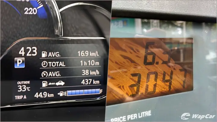 Toyota Vios Fuel Consumption Toyota Vios Fuel Consumption
