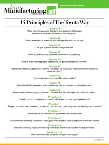 Toyota Way 14 Principles