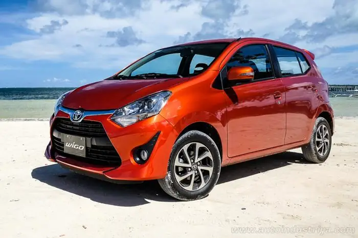 Toyota Wigo 2018 Giá Bao Nhiêu