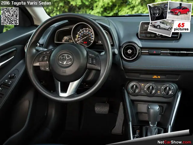 Toyota Yaris 2016 Interior
