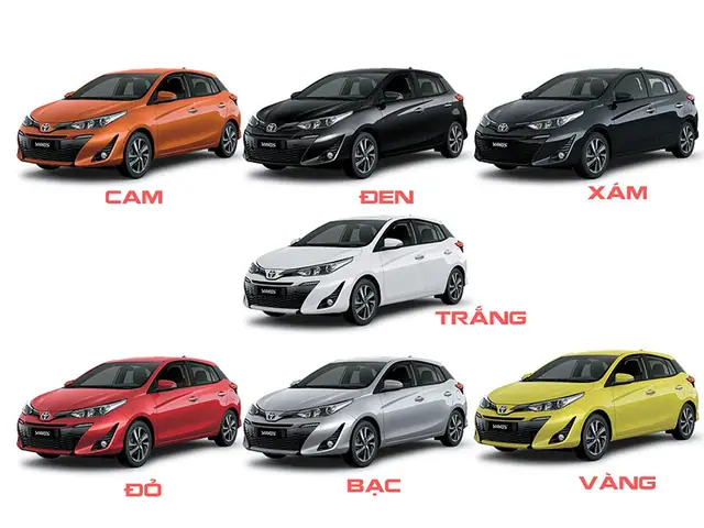 Toyota Yaris 2020 Giá Bao Nhiêu