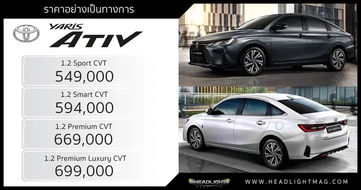 Toyota Yaris Price Thailand